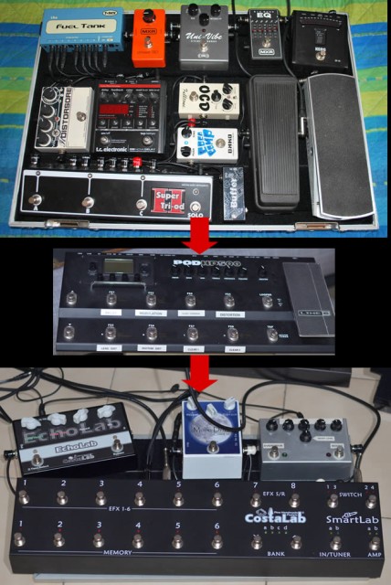 la mia Pedalboard in fase di costruizione